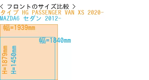 #タイプ HG PASSENGER VAN XS 2020- + MAZDA6 セダン 2012-